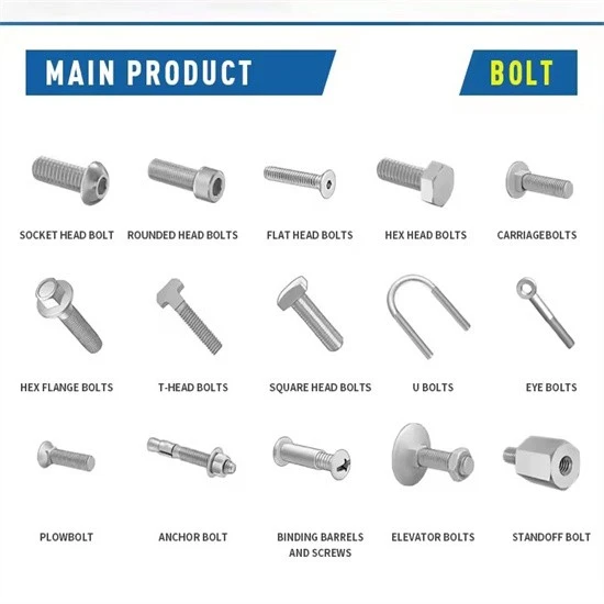 201 Nickel Alloy Fastener
